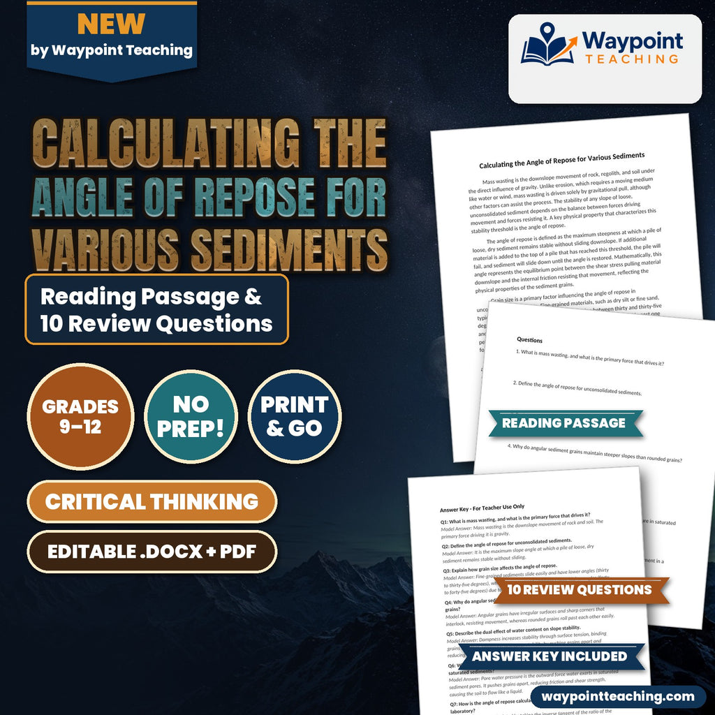 Calculating the Angle of Repose for Various Sediments Reading Worksheet cover