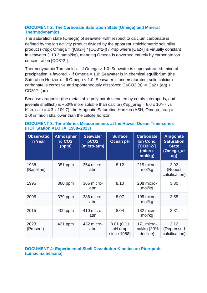 Chemical Oceanography: The Marine Carbonate Buffer System, Anthropogenic Acidification, and Aragonite Saturation Horizons CER Phenomena Worksheet sample page