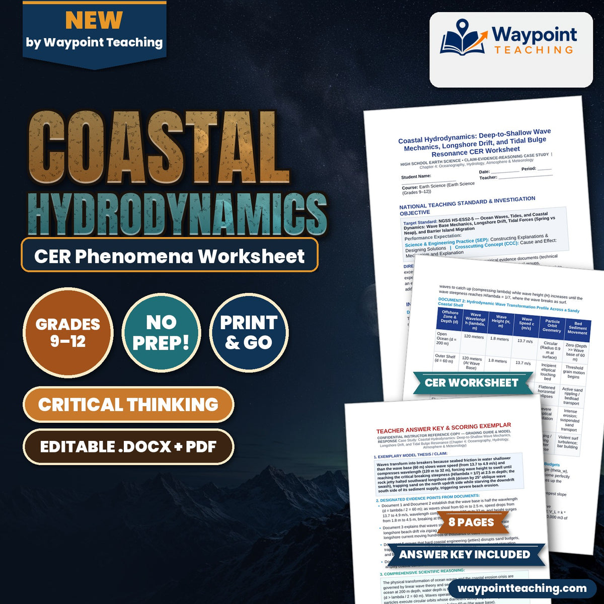 Coastal Hydrodynamics: Deep-to-Shallow Wave Mechanics, Longshore Drift, and Tidal Bulge Resonance CER Phenomena Worksheet cover