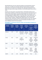 Comparative Terrestrial Planetology: Impact Cratering Chronology, Volcanic Resurfacing, and Atmospheric Retention on Mercury, Venus, Earth, and Mars CER Phenomena Worksheet sample page