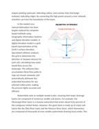 Delineating Watersheds and Drainage Basins Reading Worksheet sample page
