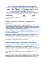 Earth Resources and Economic Geology: Porphyry Copper-Gold Hydrothermal Systems, Rare Earth Element Ore Genesis, and Critical Mineral Depletion CER Phenomena Worksheet sample page