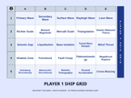 Earthquakes and Society Sea Battle Review Game sample page