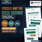 Fossils and the Rock Record Project-Based Learning Activity cover