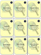 Galaxies and the Universe Trivia Board Game sample page