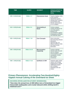 Human Impact on Climate Change Phenomena-Based Lesson: Accelerating Two-Hundred-Eighty-Gigaton Annual Calving of the Greenland Ice Sheet Teacher Discussion Guide sample page