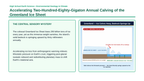 Human Impact on Climate Change Phenomena-Based Lesson: Accelerating Two-Hundred-Eighty-Gigaton Annual Calving of the Greenland Ice Sheet Presentation sample page