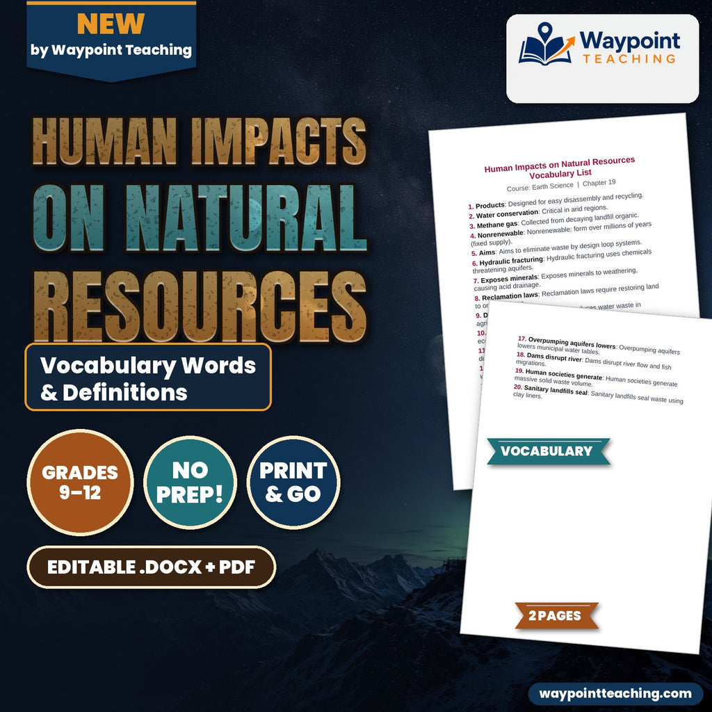 Human Impacts on Natural Resources Vocabulary Words & Definitions cover