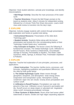Hydrology 5E Lesson Plan sample page