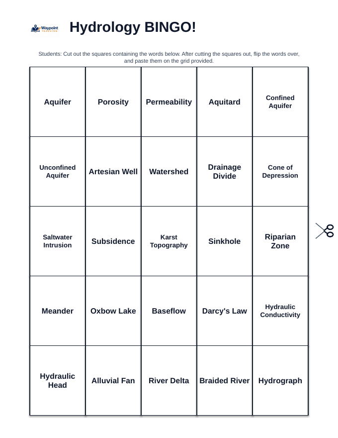 Hydrology BINGO Review Game sample page
