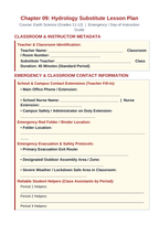 Hydrology Substitute Lesson Plan sample page
