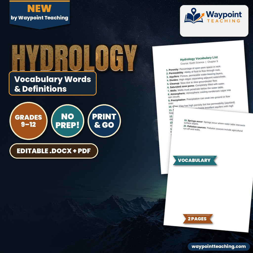 Hydrology Vocabulary Words & Definitions cover
