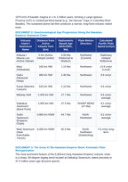 Intraplate Mantle Plumes: The Hawaiian-Emperor Hotspot Track, Plate Kinematics, and Large Igneous Provinces CER Phenomena Worksheet sample page