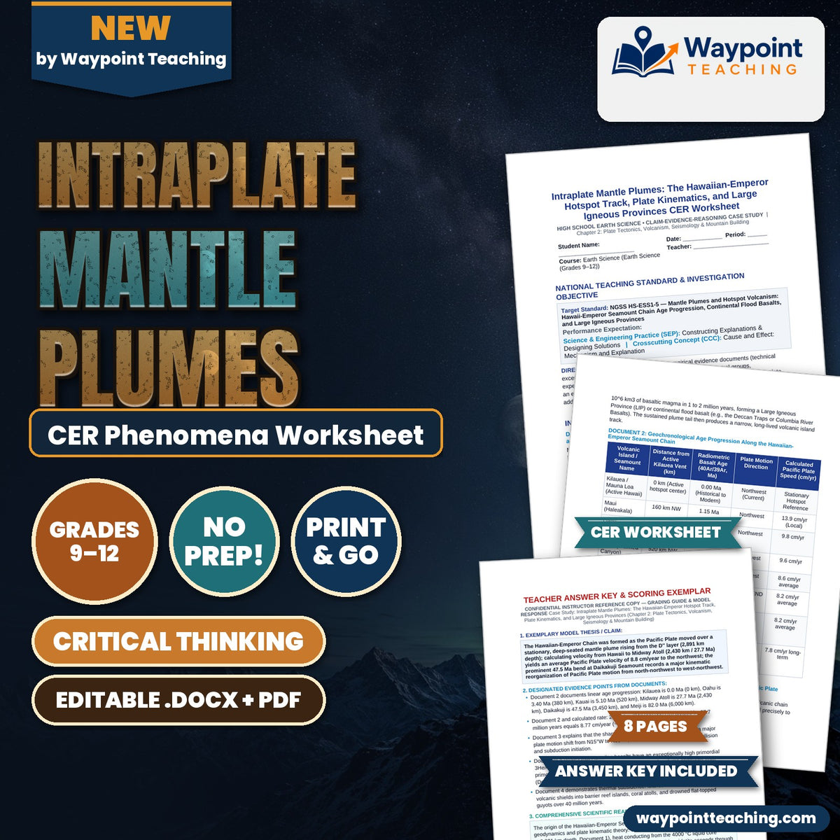 Intraplate Mantle Plumes: The Hawaiian-Emperor Hotspot Track, Plate Kinematics, and Large Igneous Provinces CER Phenomena Worksheet cover