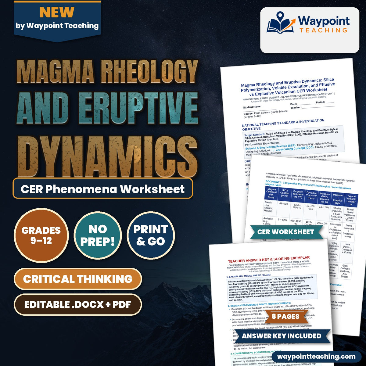 Magma Rheology and Eruptive Dynamics: Silica Polymerization, Volatile Exsolution, and Effusive vs Explosive Volcanism CER Phenomena Worksheet cover