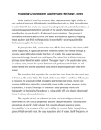 Mapping Groundwater Aquifers and Recharge Zones Reading Worksheet sample page