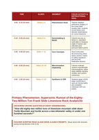 Mass Movements Phenomena-Based Lesson: Supersonic Runout of the Eighty-Two-Million-Ton Frank Slide Limestone Rock Avalanche Teacher Discussion Guide sample page