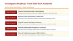 Mass Movements Scaffolded Phenomena-Based Lesson: Supersonic Runout of the Eighty-Two-Million-Ton Frank Slide Limestone Rock Avalanche Presentation sample page