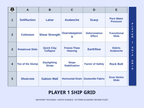 Mass Movements Sea Battle Review Game sample page