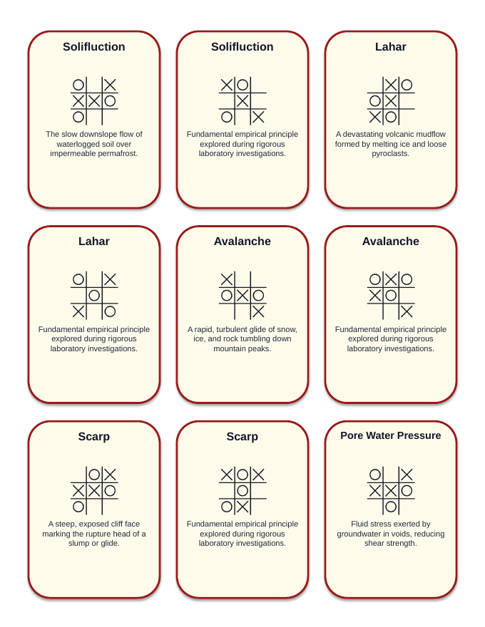 Mass Movements Tic-Tac-Toe Review Game sample page