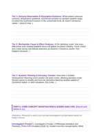Meteorology Scaffolded Phenomena-Based Lesson: Wavy Rossby Jet Stream Buckling and Continental Arctic Cold Wave Outbreak Student Response Sheet sample page