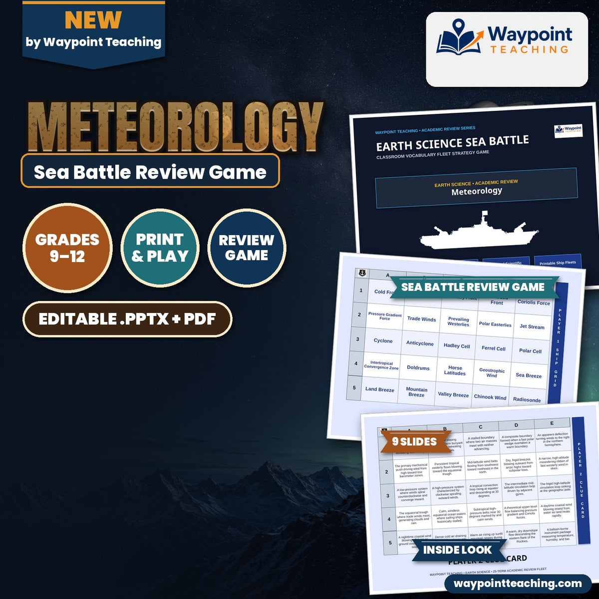Meteorology Sea Battle Review Game cover