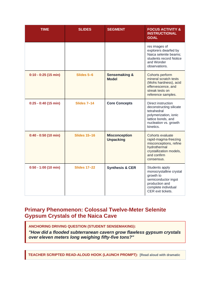 Minerals Phenomena-Based Lesson: Colossal Twelve-Meter Selenite Gypsum Crystals of the Naica Cave Teacher Discussion Guide sample page