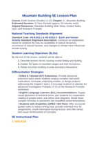 Mountain Building 5E Lesson Plan sample page