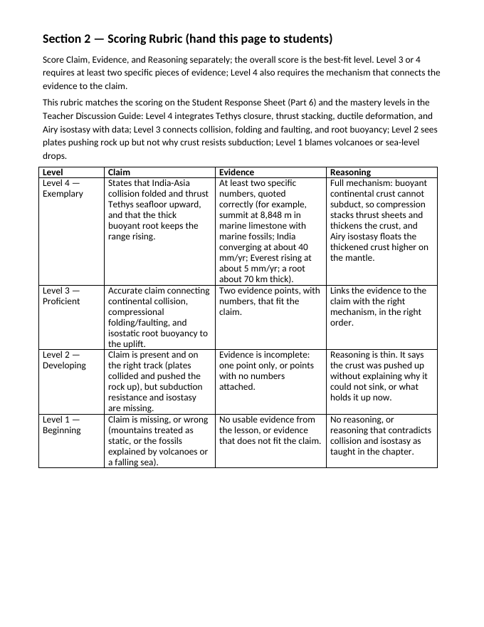 Mountain Building Model Response & Scoring Guide sample page