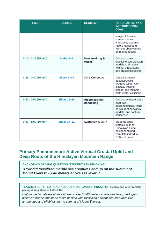 Mountain Building Phenomena-Based Lesson: Active Vertical Crustal Uplift and Deep Roots of the Himalayan Mountain Range Teacher Discussion Guide sample page