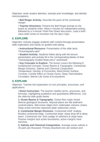 Oceanography 5E Lesson Plan sample page