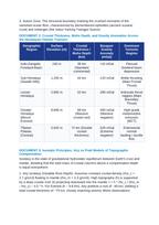 Orogenic Geodynamics: Continental Collision, Fold-and-Thrust Belts, and Airy-Pratt Isostatic Equilibrium CER Phenomena Worksheet sample page