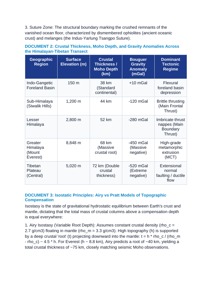 Orogenic Geodynamics: Continental Collision, Fold-and-Thrust Belts, and Airy-Pratt Isostatic Equilibrium CER Phenomena Worksheet sample page