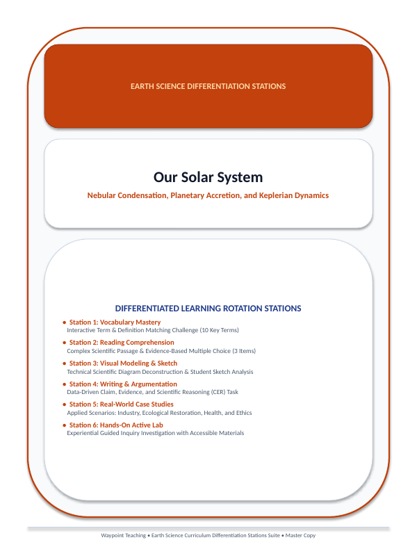 Our Solar System Differentiation Stations sample page