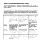 Our Solar System Model Response & Scoring Guide sample page