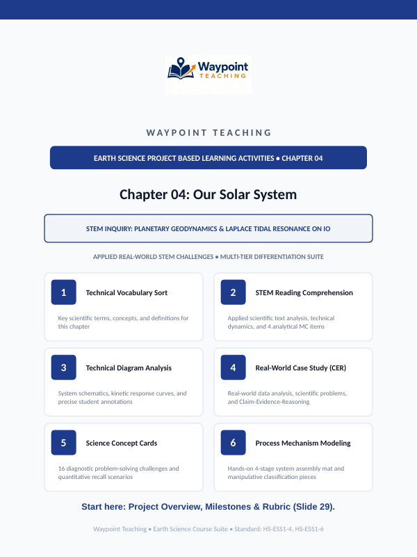 Our Solar System Project-Based Learning Activity sample page