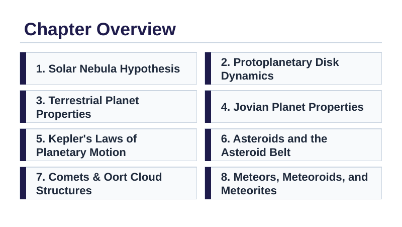 Our Solar System Slide Show Presentation sample page