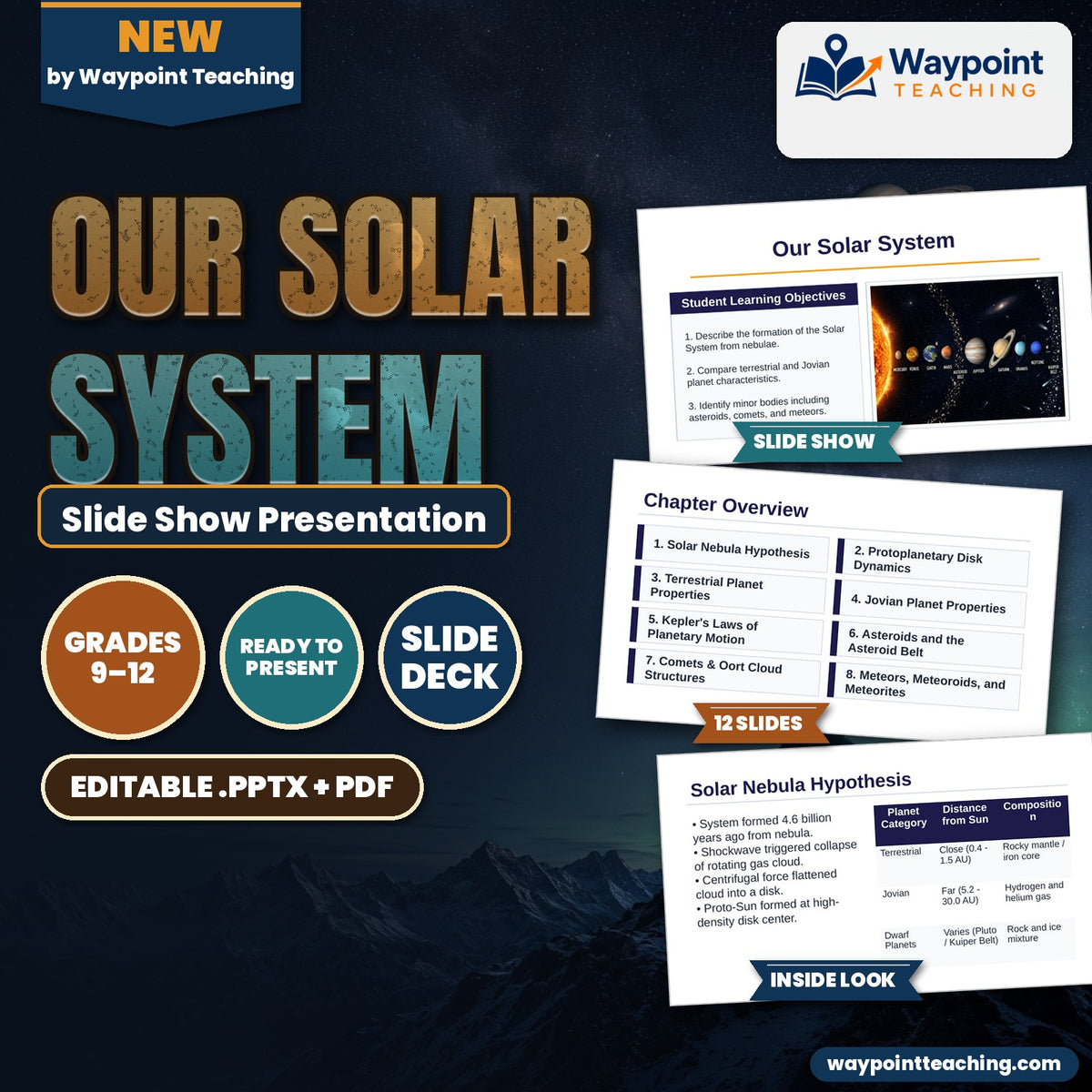 Our Solar System Slide Show Presentation cover