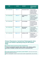 Plate Tectonics Phenomena-Based Lesson: Symmetrical Paleomagnetic Zebra Stripes and Seafloor Spreading Along the Mid-Atlantic Ridge Teacher Discussion Guide sample page