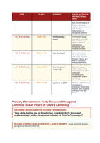 Rocks Phenomena-Based Lesson: Forty Thousand Hexagonal Columnar Basalt Pillars of Giant's Causeway Teacher Discussion Guide sample page