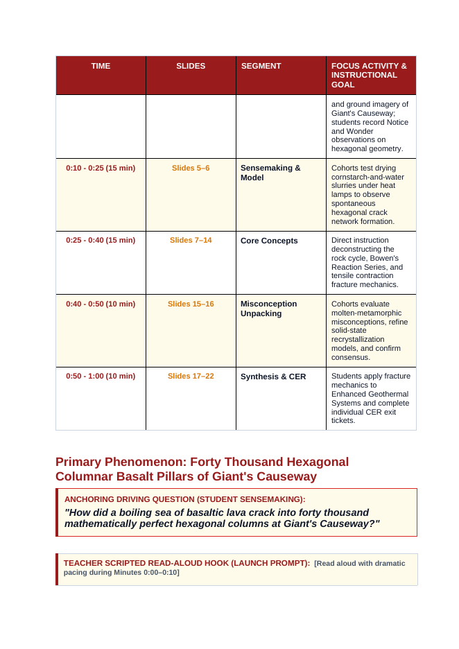 Rocks Phenomena-Based Lesson: Forty Thousand Hexagonal Columnar Basalt Pillars of Giant's Causeway Teacher Discussion Guide sample page