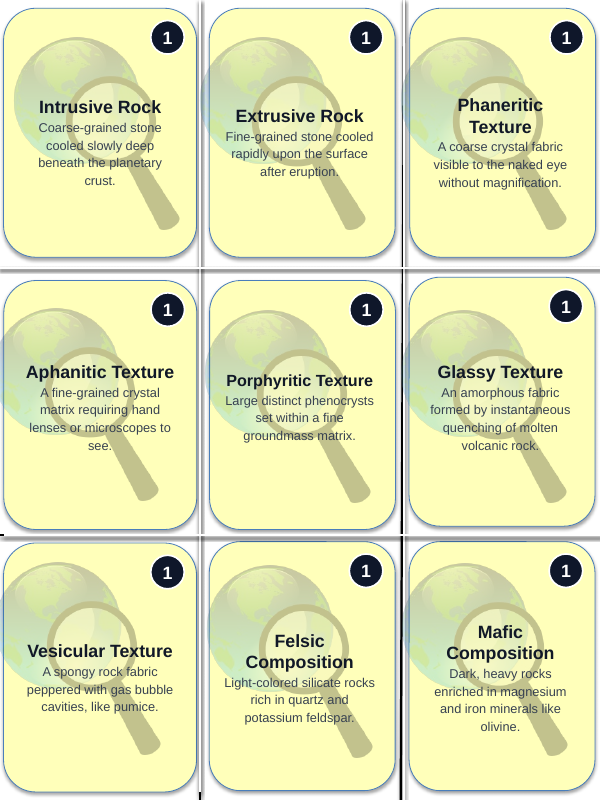 Rocks Trivia Board Game sample page