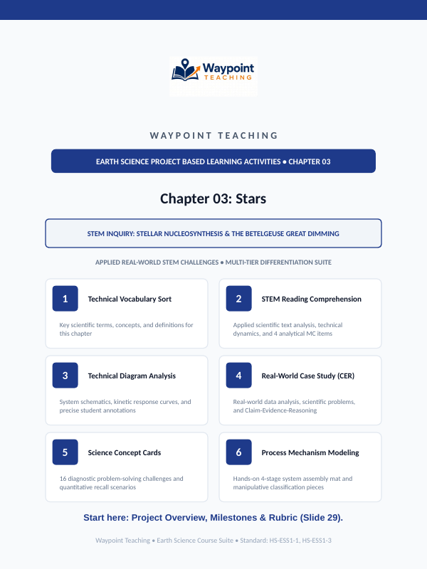 Stars Project-Based Learning Activity sample page