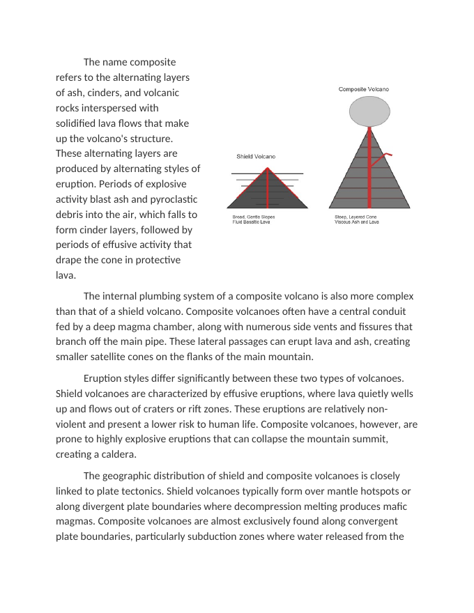 Structural Differences Shield vs Composite Volcanoes Reading Worksheet sample page