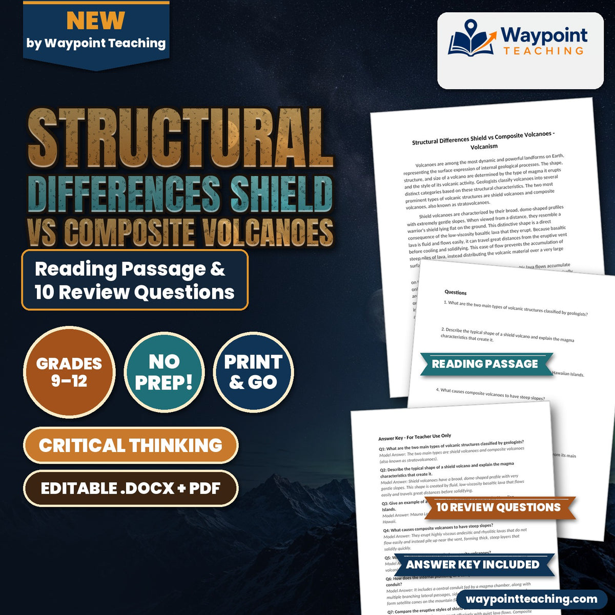 Structural Differences Shield vs Composite Volcanoes Reading Worksheet cover