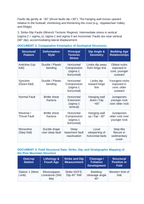 Structural Geology: Andersonian Fault Mechanics, Fold Kinematics, and Crustal Stress Regimes CER Phenomena Worksheet sample page