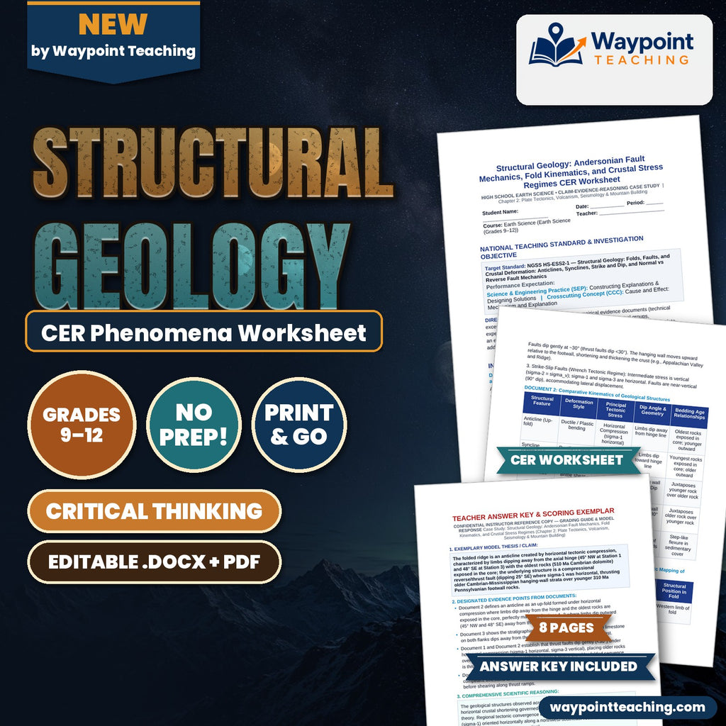 Structural Geology: Andersonian Fault Mechanics, Fold Kinematics, and Crustal Stress Regimes CER Phenomena Worksheet cover