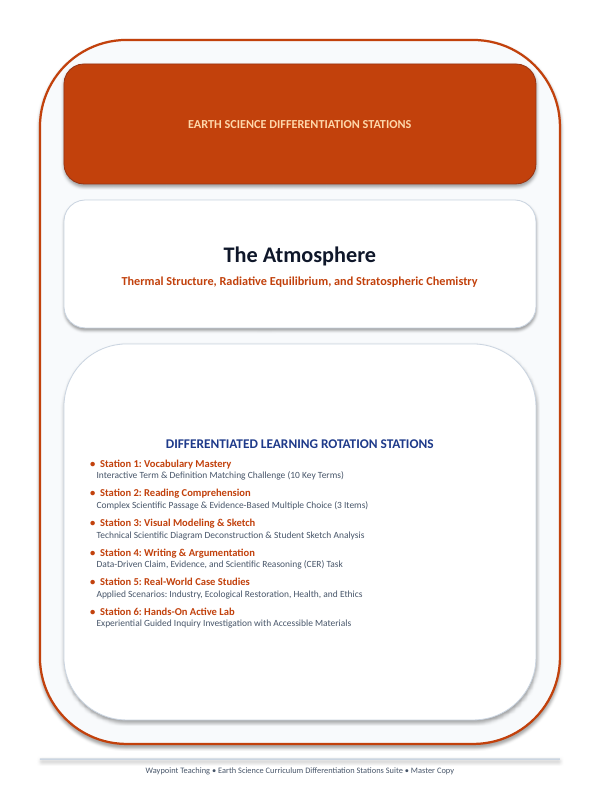 The Atmosphere Differentiation Stations sample page