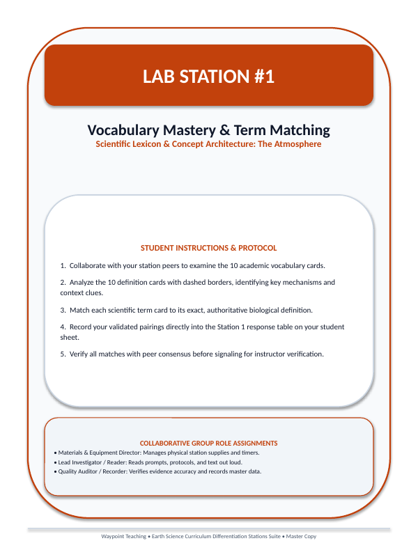 The Atmosphere Differentiation Stations sample page