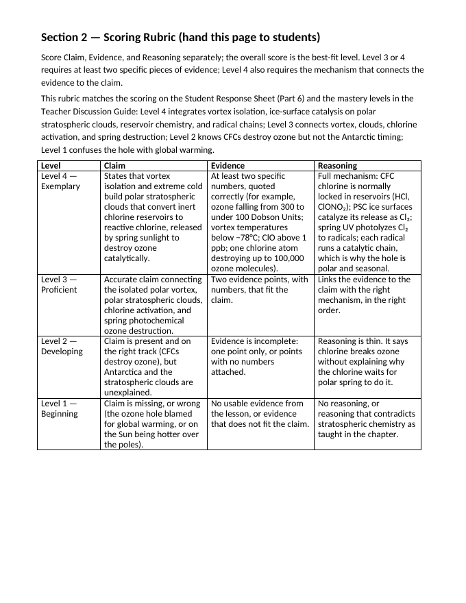 The Atmosphere Model Response & Scoring Guide sample page